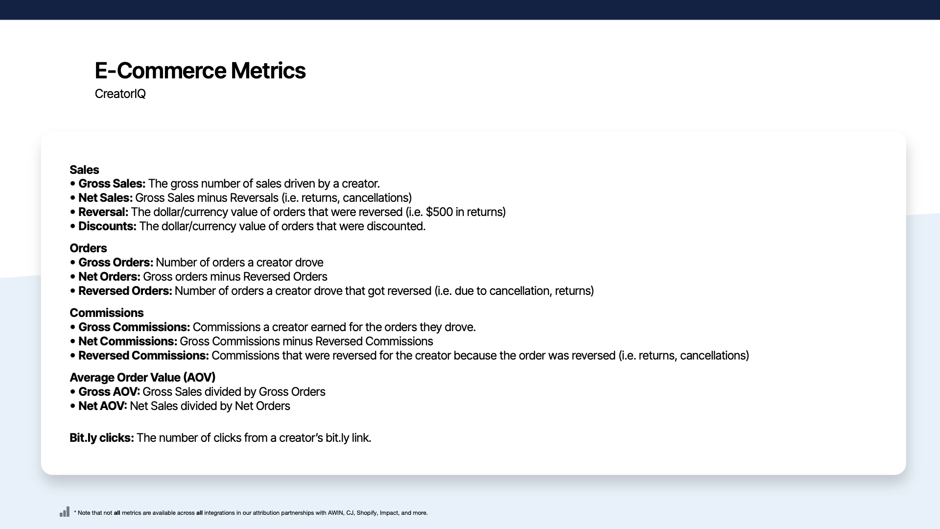 16 CIQ - Metrics - ECommerce.png